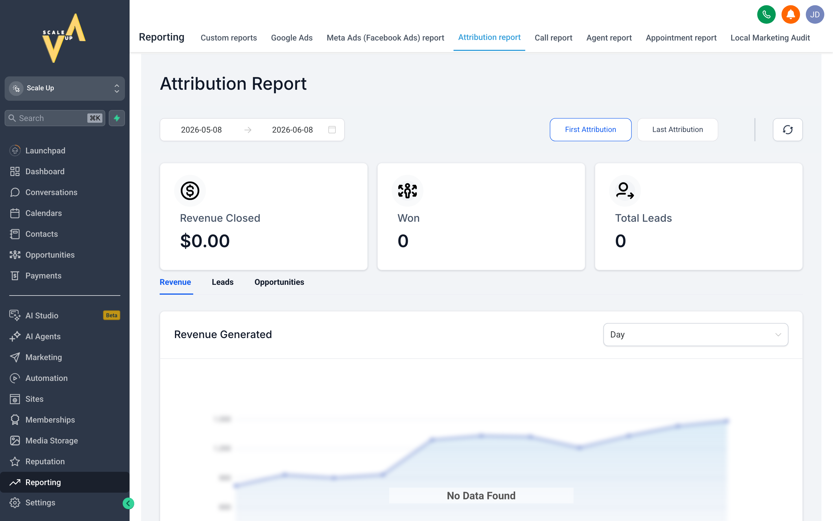 The Attribution report showing a breakdown of lead sources including organic, paid social, paid search, referral, and direct, with a bar chart of contacts added per source and pipeline revenue attributed to each