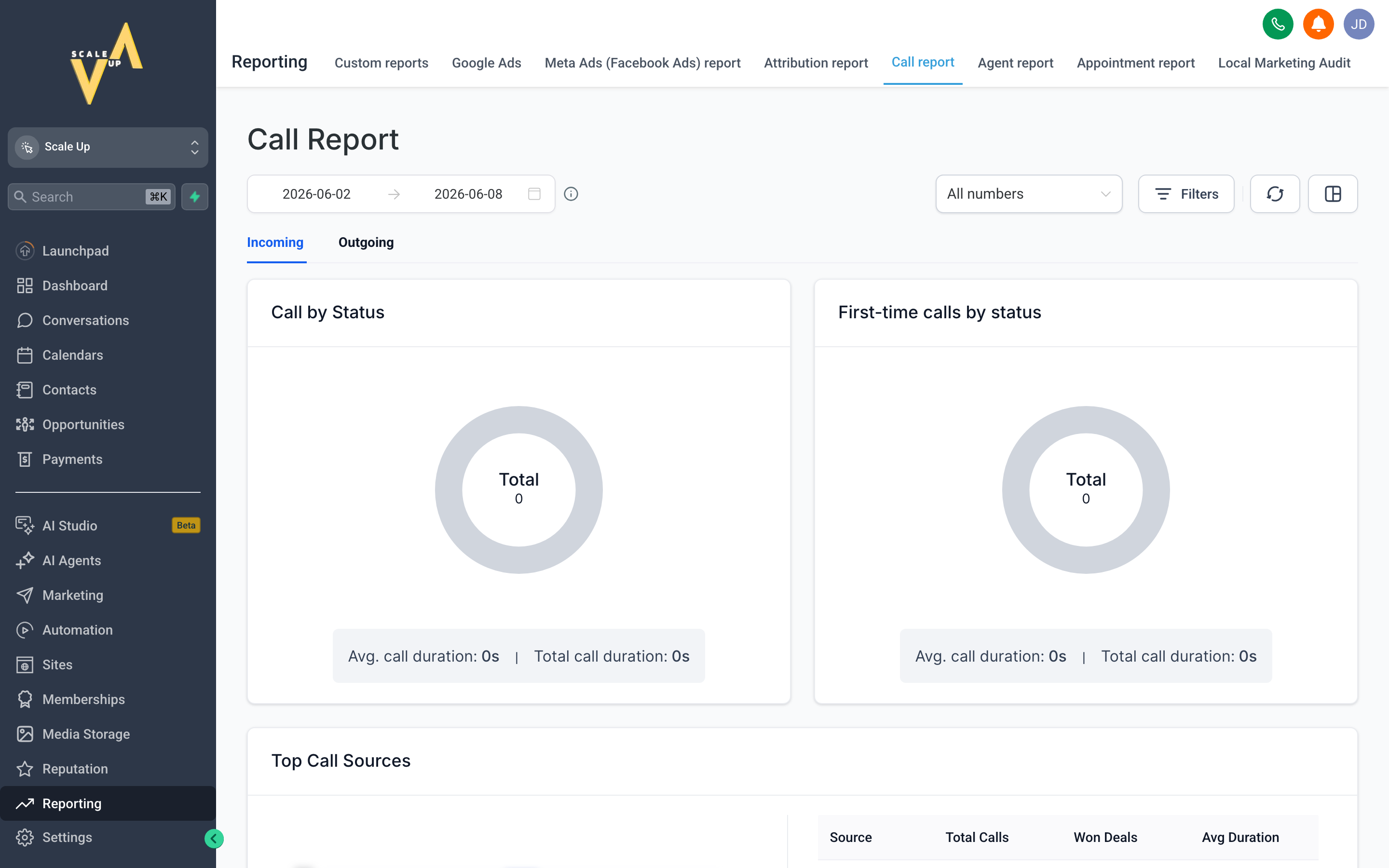 The Call Reporting view showing a summary of total calls, answered vs. missed, average call duration, and a log of recent calls with contact name, phone number, duration, and recording links